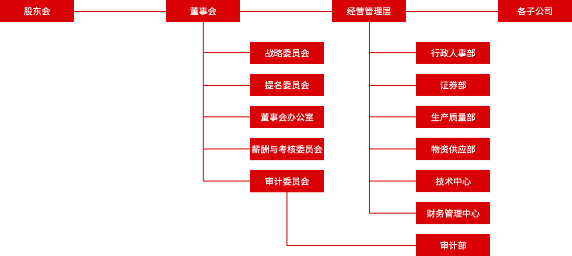首页| 217永信贵宾会官网入口