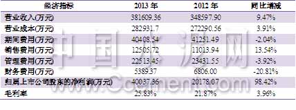 首页| 217永信贵宾会官网入口