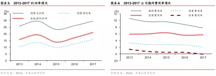 首页| 217永信贵宾会官网入口