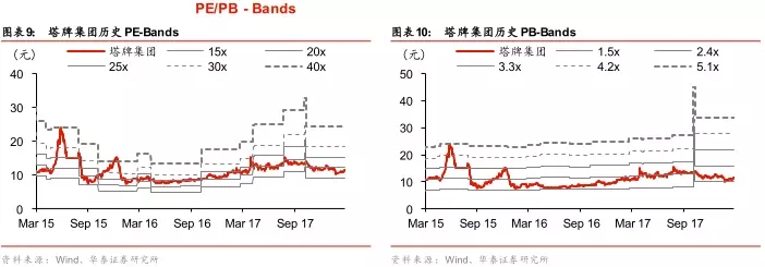 首页| 217永信贵宾会官网入口
