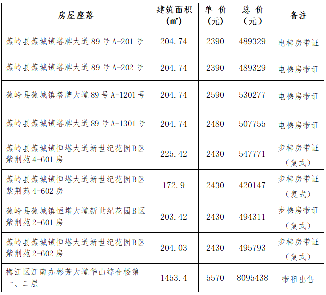 20250324105806_4884 首页| 217永信贵宾会官网入口