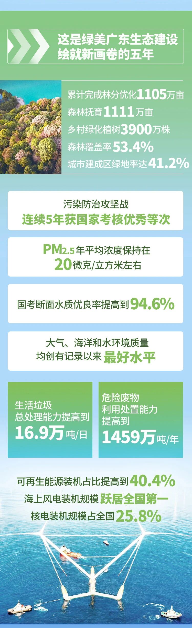 20260127161047_0549 首页| 217永信贵宾会官网入口